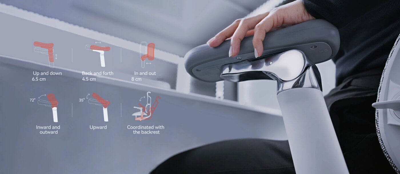 Ultimate Bionic 6D Armrest